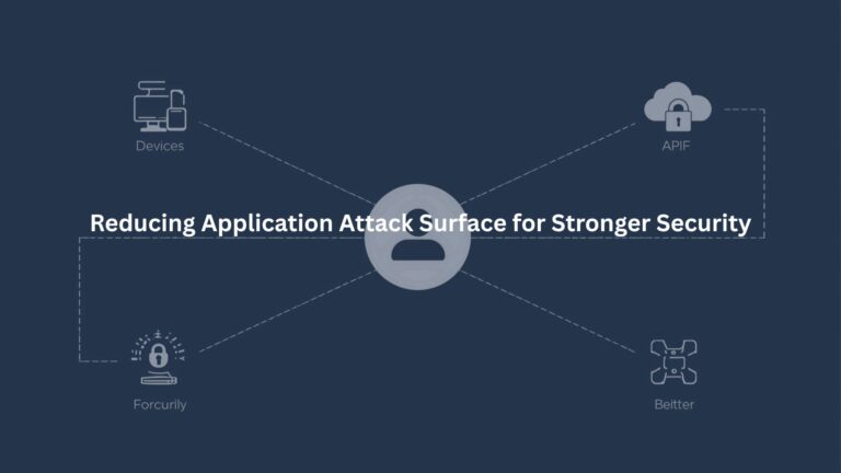 Reducing Application Attack Surface for Stronger Security