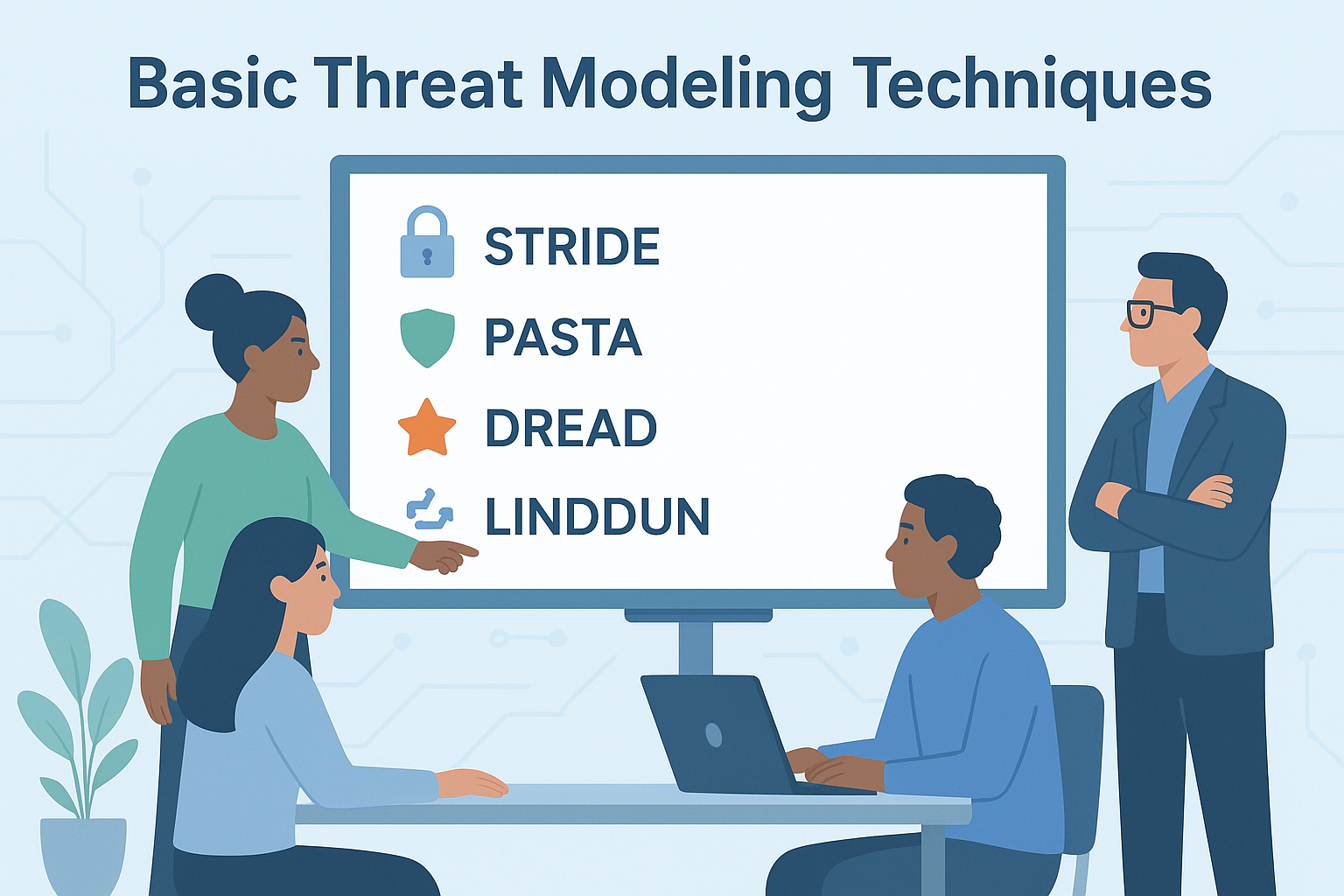 Illustration of a team discussing basic threat modeling techniques using diagrams for STRIDE, PASTA, DREAD, and LINDDUN.