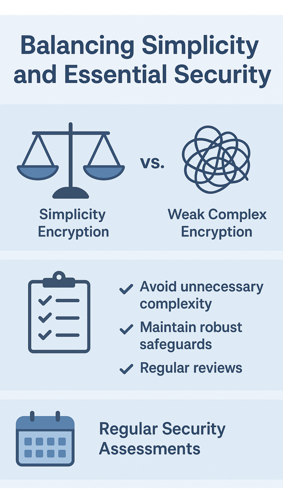 Prioritizing simplicity without compromising essential security measures, ensuring robust protection through a balanced approach.