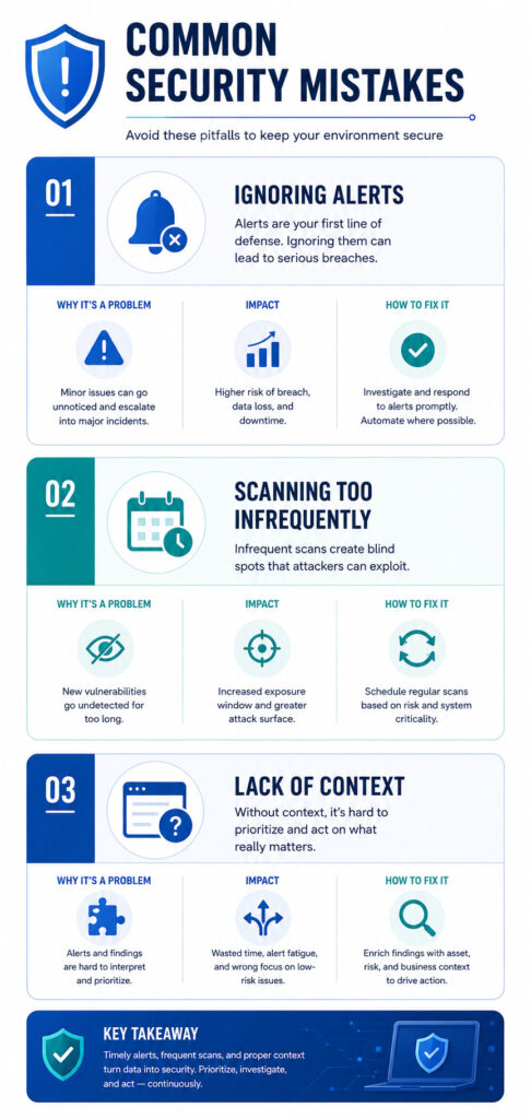 Infographic displaying common automated scanning mistakes.