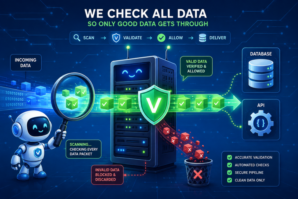 Benefits Robust Server Side Validation That Matter 